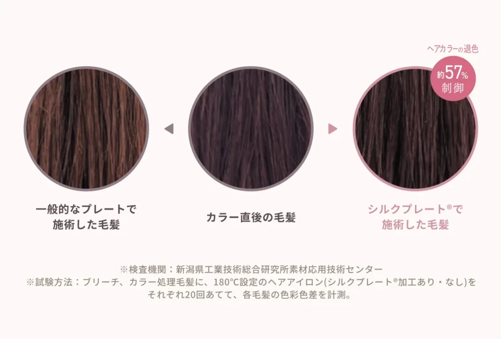 KINUJO 2wayアイロンがヘアカラーのカラー剤の流出を軽減した写真