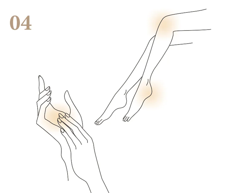 6WAYマルチケア＝全身保湿ケアに