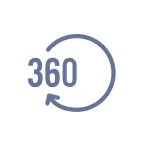 コード 360度回転の機能解説用画像