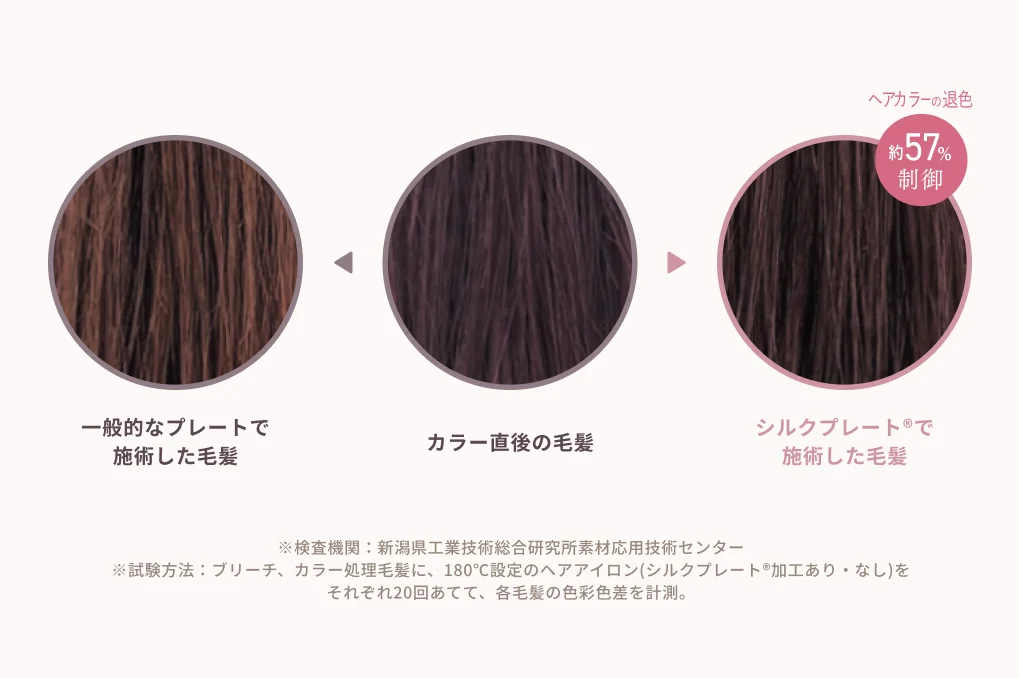 絹女～KINUJO～CURL IRONのシルクプレートによるヘアカラーの色彩色差の検査結果写真