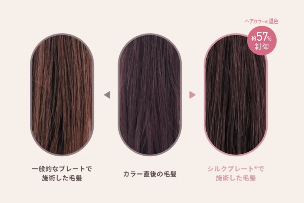 【新商品】KINUJO MINI IRON -deux-（ドゥー）【KM001】がヘアカラーを守る仕組みについての解説画像