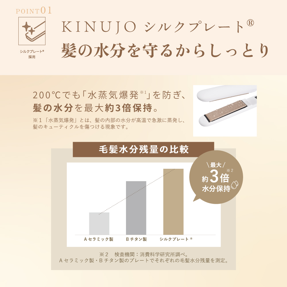 KINUJO W-worldwide model-(ホワイト/ブラック)【DS200/DS200-BK】が髪の水分を守るからしっとりする理由の解説図