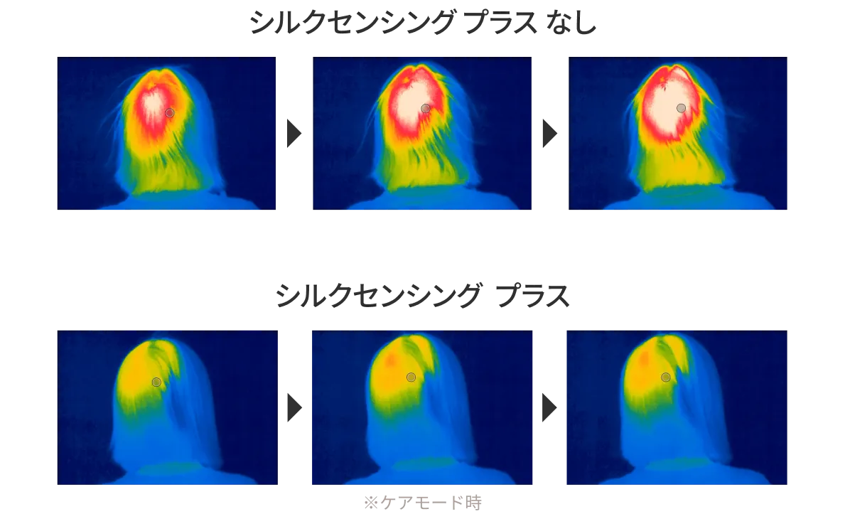 Silk Sensing Plusの起動が髪の毛に与える温度をサーモグラフィーで撮影した写真